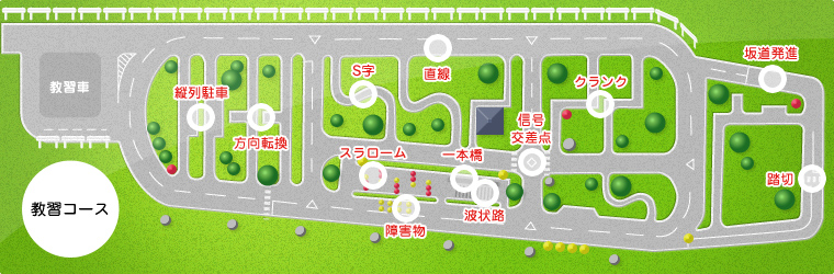 教習コース