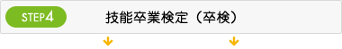 STEP4.技能卒業試験（卒検）